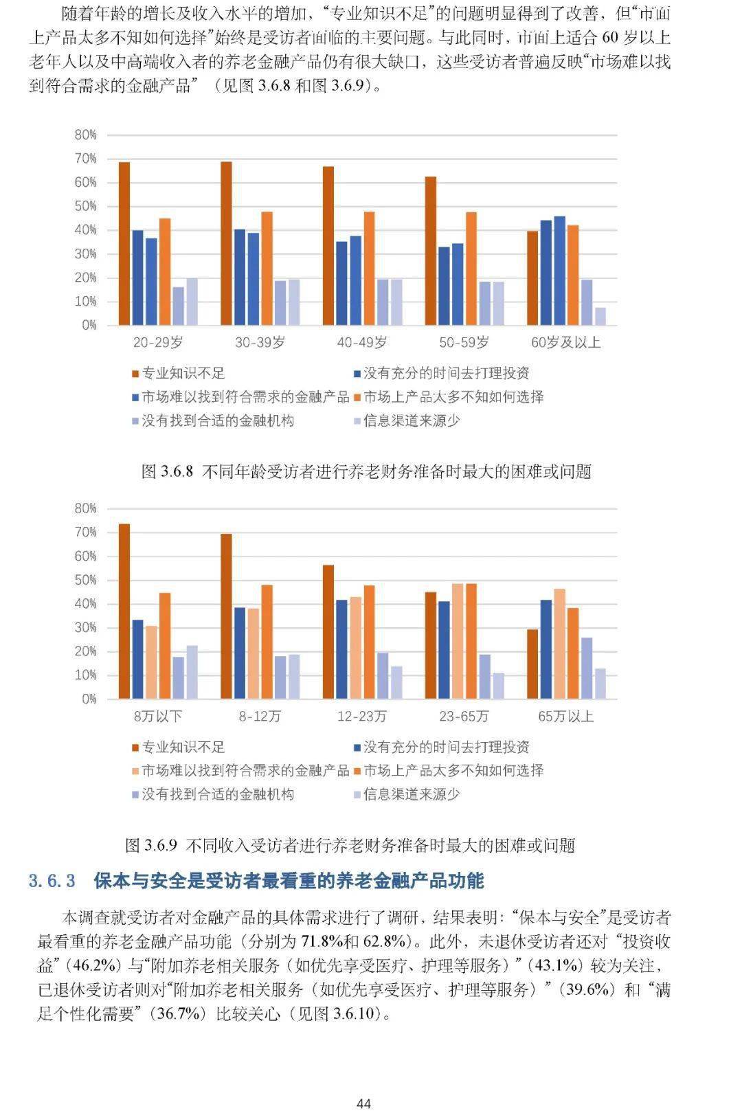 新中国成立以来人口特征_新中国成立图片(3)