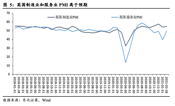 东北GDP参水_前三季度GDP西南大胜东北 云贵川渝增速均超2(3)