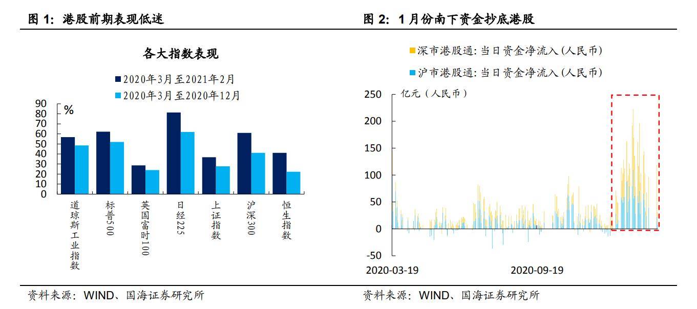 临港gdp2020多少亿_临港GDP破1万亿后,它的房价相当于什么水平(3)