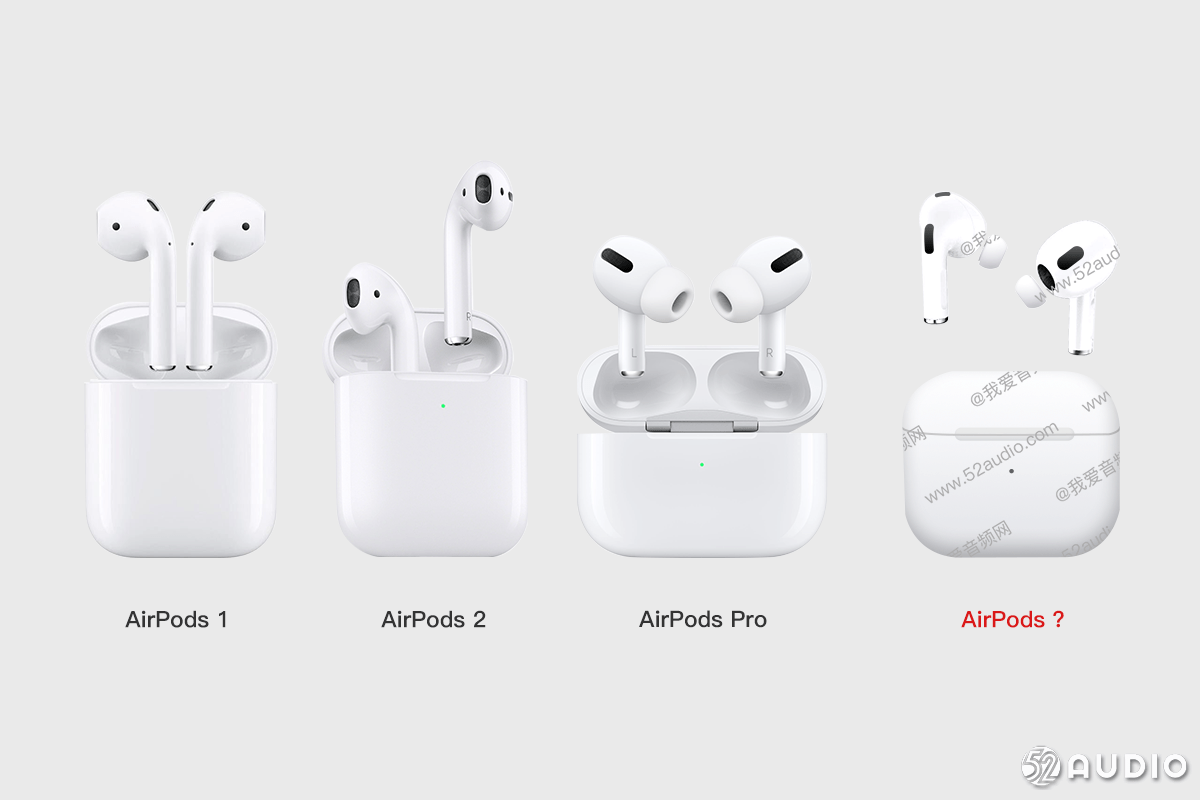 疑似新一代苹果AirPods 图片曝光或支持主动降噪_手机搜狐网