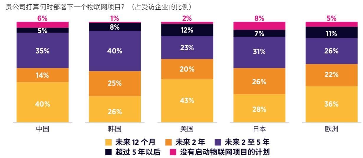 2021量中国经济总量_德国经济总量世界排名(3)