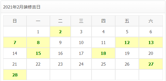 15年腊月初五公历16年1月属相属什么农历15年12月