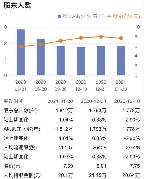 佛教控制人口_人口老龄化图片(2)