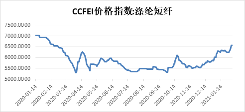 万州跟达州gdp2021_现在有巴中到重庆万州的汽车吗(2)