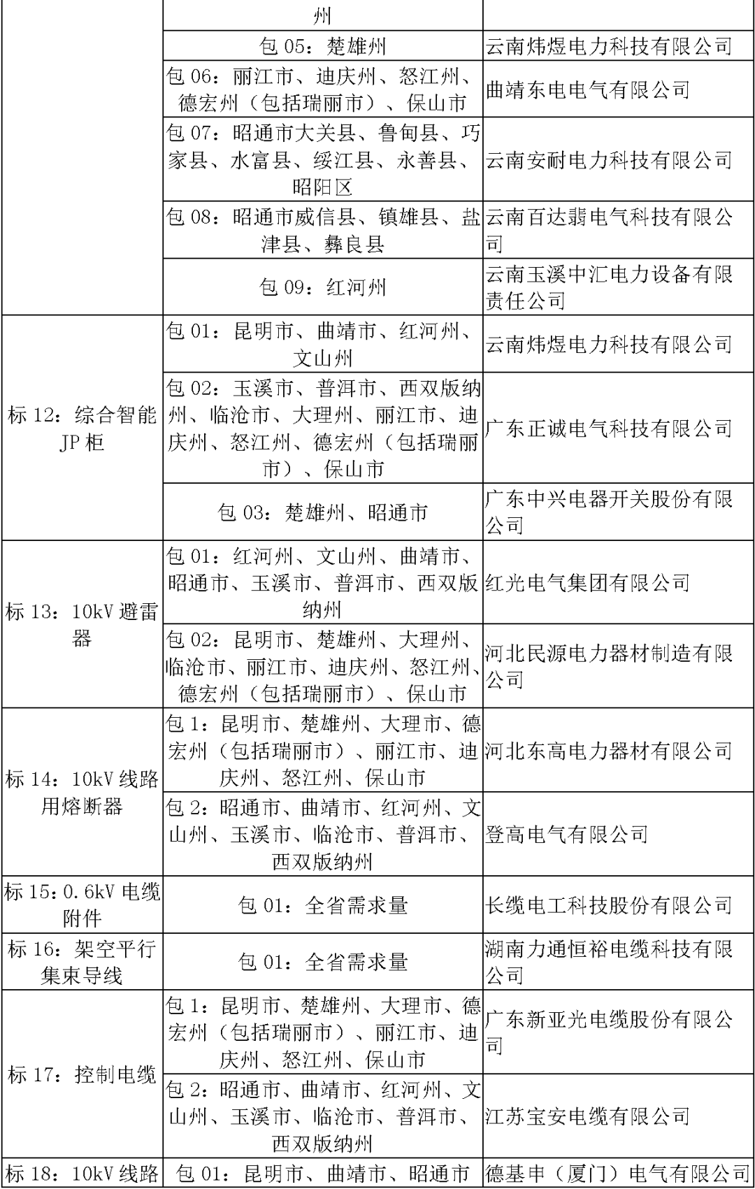 江西省十四五gdp发展目标_江西省德兴市发展照片