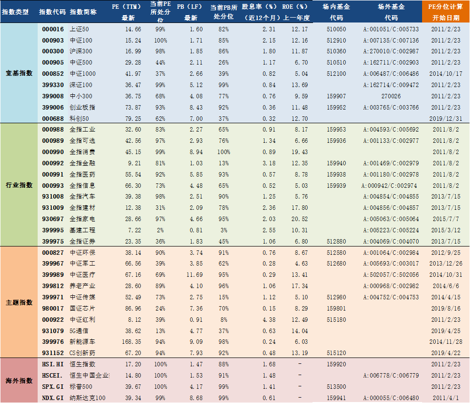 2021年二月进人口吉日_2021年全年黄道吉日