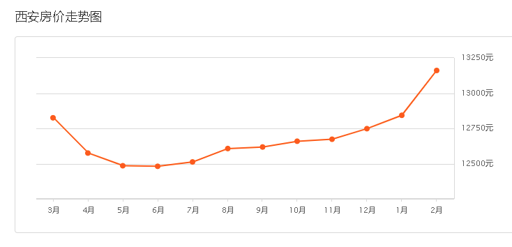 三线城市gdp要达到多少钱_三线城市龙虎榜 GDP排名50强(3)