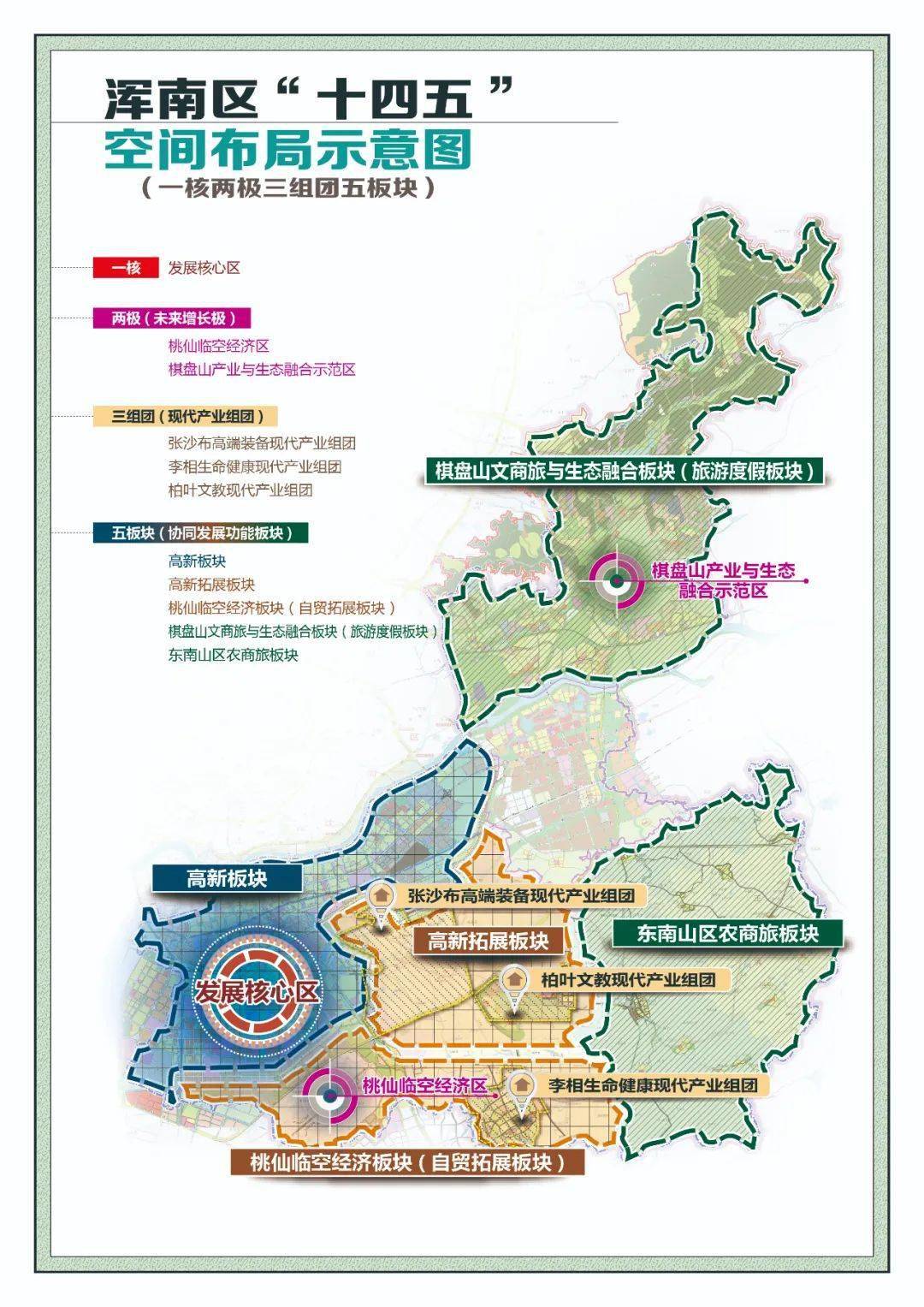 专题报道:浑南区十四五规划和2035年远景目标纲要解读(一)——总体