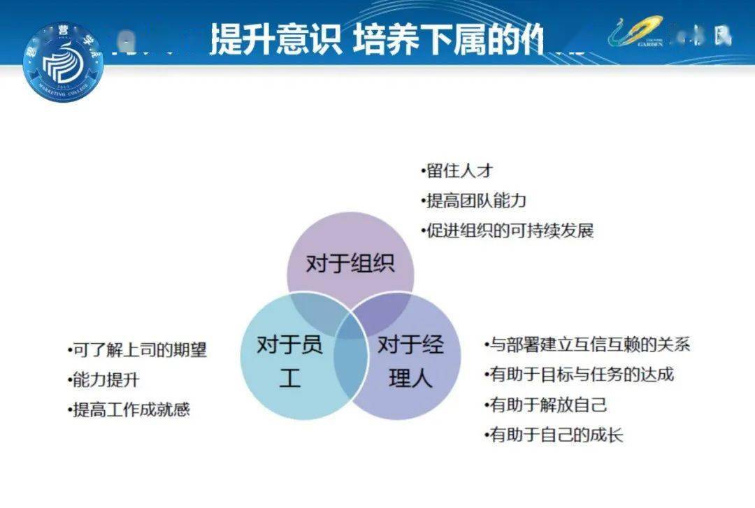 人力资源经理招聘_人力资源管理系统设计与定制(2)