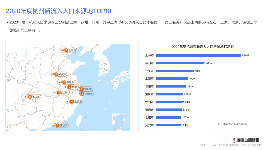 浙江人口_浙江各地人口流入图(3)