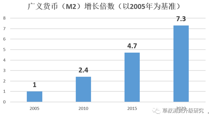 厦门出生人口暴跌_厦门人口分布密度图