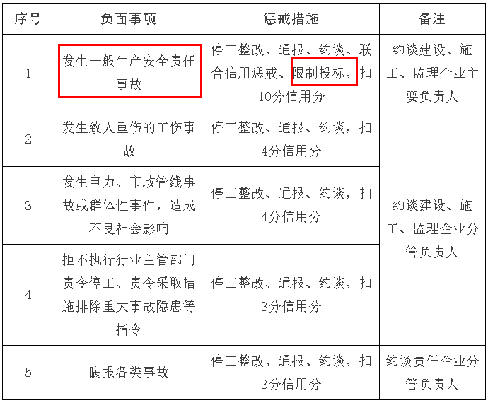 以人口配置资源_人口与自然资源的图片(2)