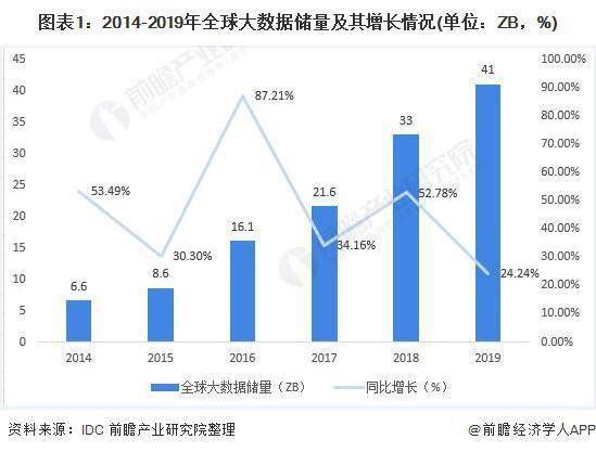 全世界有多少亿人口2021_2021年全球人口多少亿(2)