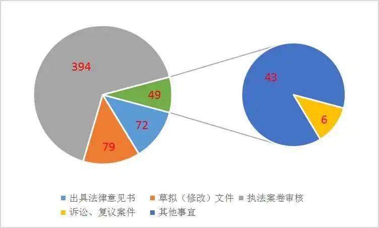 布吉街道2020GDP_深圳最新10大旧改计划图曝光 看看有你家没(2)