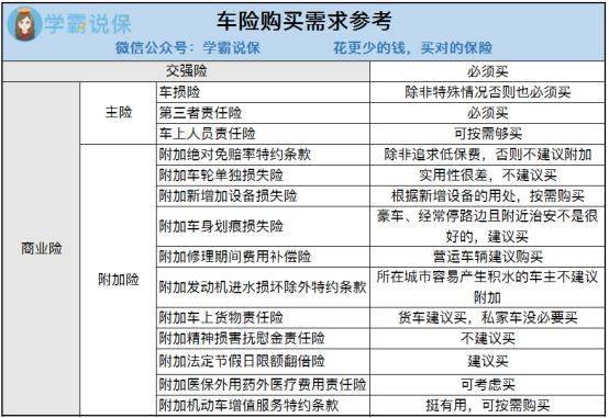 第三者責任險是什麼?_搜狐汽車_搜狐網