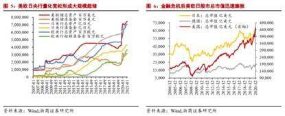 比特币泡沫继续膨胀还是破裂? 比特币泡沫继续膨胀还是破裂?