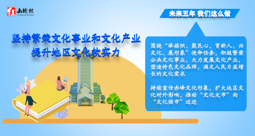 五个社会主义国家gdp(2)