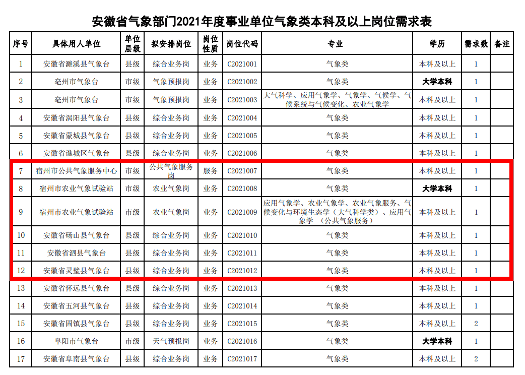 有规定一个国家的人口吗_空姐内裤有规定吗(2)