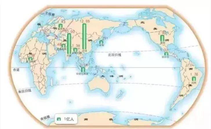 乾貨開學逆襲必不可少的地理常識背誦口訣速記