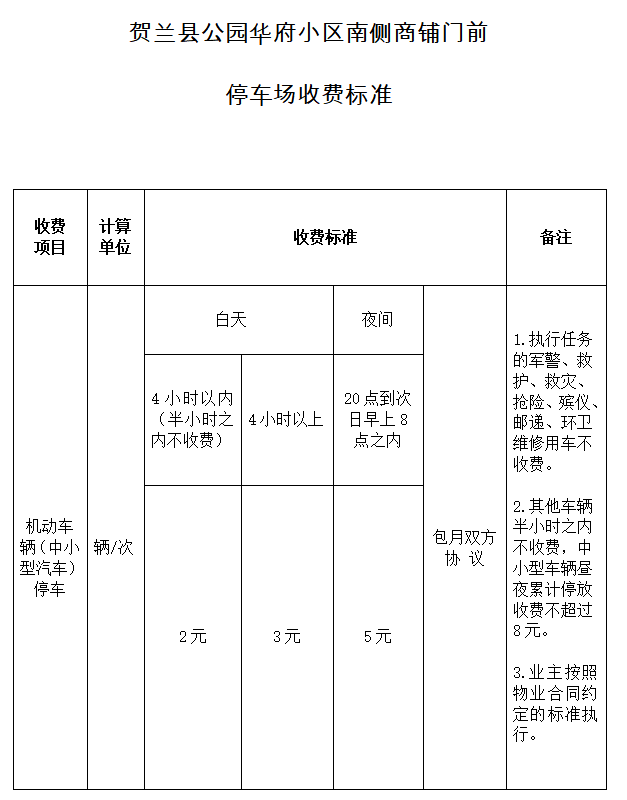 小区停车场(恒大御景半岛小区东,西两侧商铺门前,共计102个)收费标准