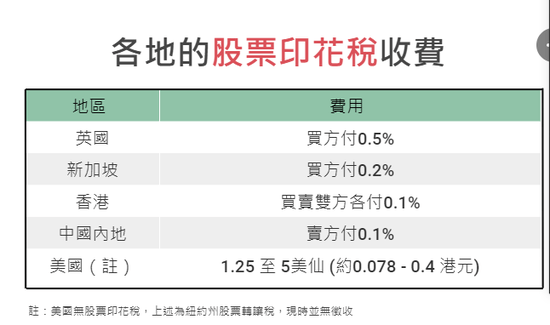 2019年香港gdp人民币_2019年香港四不像图(3)