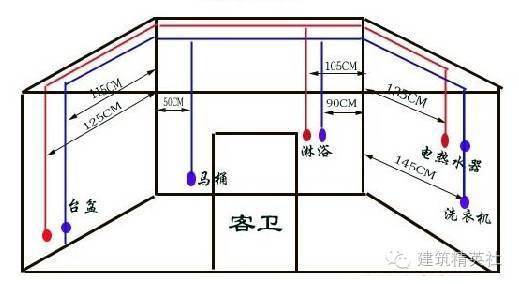 怎样看水电图纸系统符号 20e644bad94e48f48070c3428da51d38.jpeg