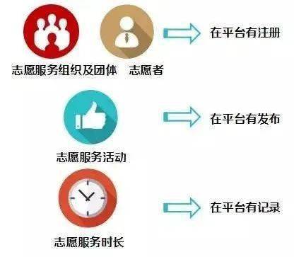 广东人口中的所在什么意思_广东人口分布图