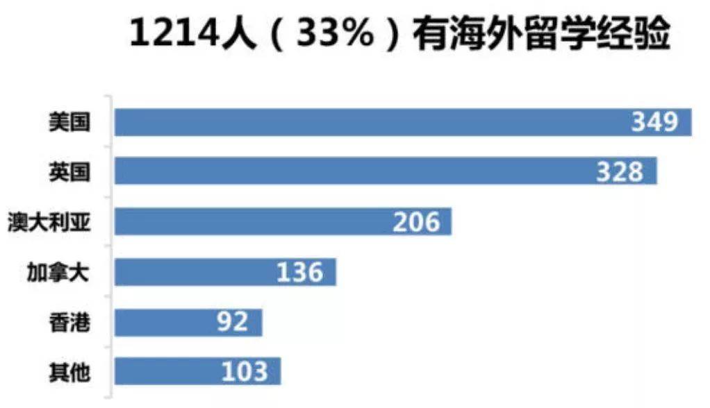 基于soa的人口信息 张鑫鑫_我喜欢你的信息素图片(2)