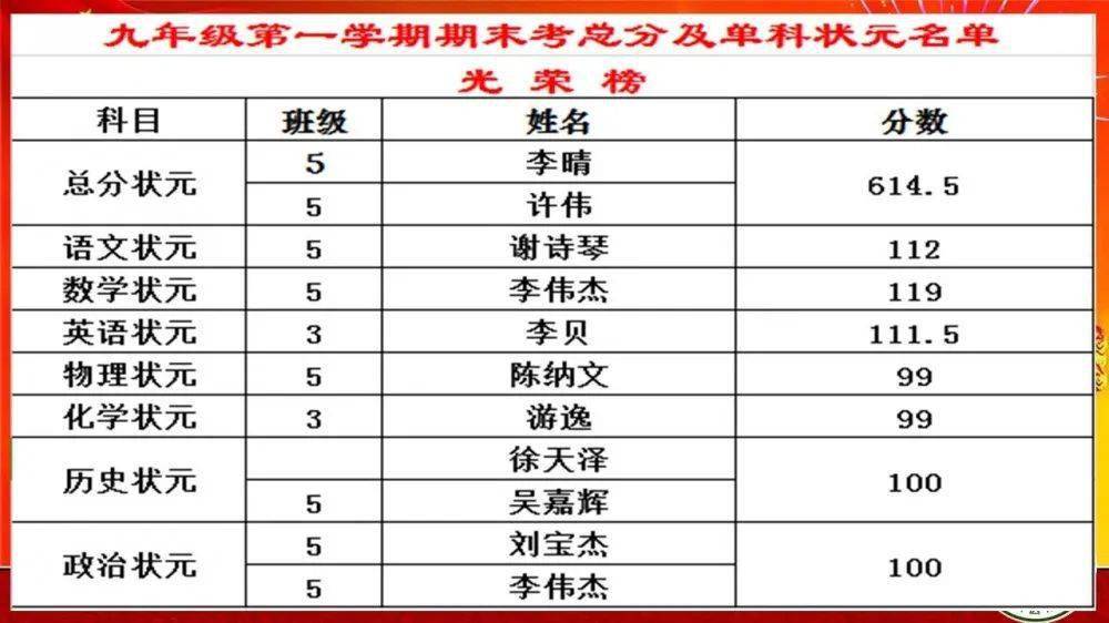 韶关2021各县GDp_韶关各拘留所照片(2)