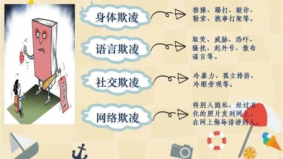 源提醒远离校园欺凌丨防范校园欺凌平安与你同行