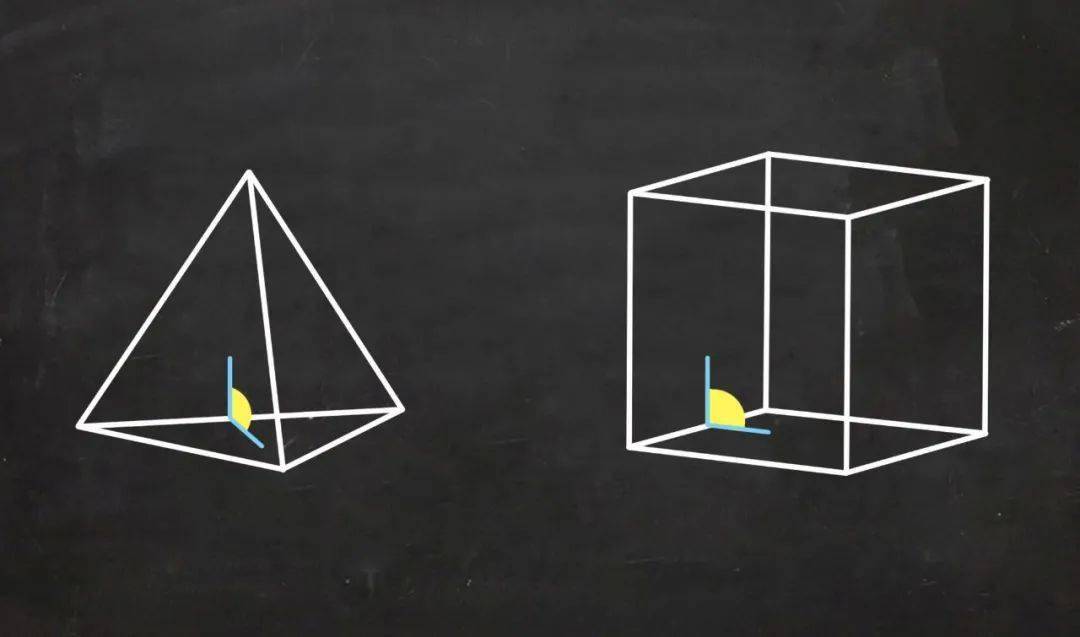 它旨在确定能够完美填充(或者说"密铺")三维空间的多面体