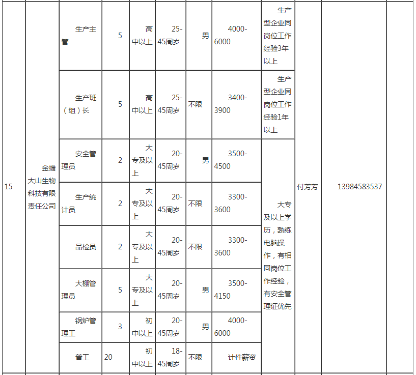 纳雍县gdp_贵州省纳雍县图片