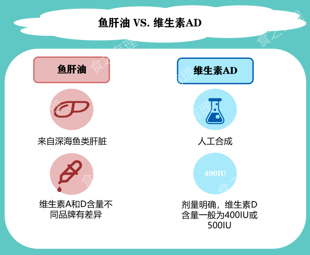 怎么补钾提高代谢 7a78d7b026ee4e33b69af11a9f8f5090.png