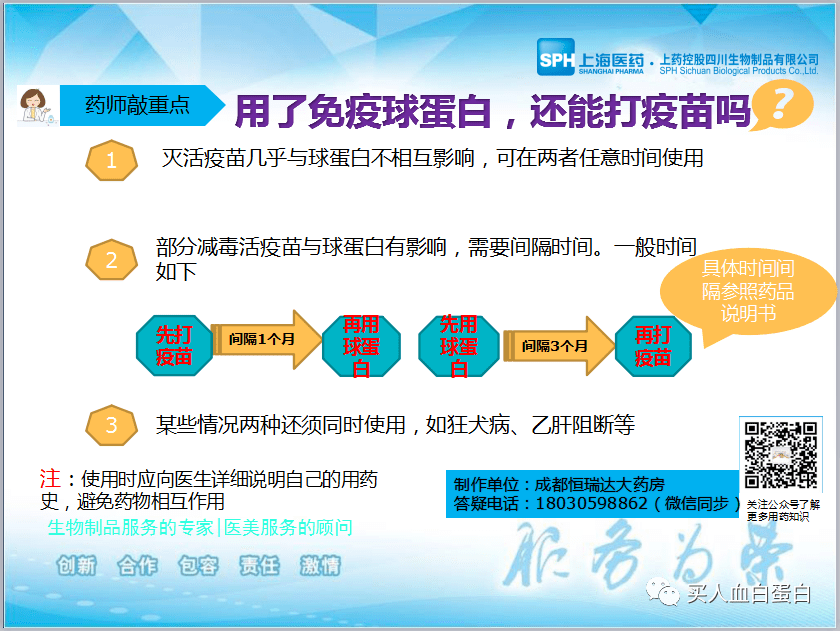 藥師敲重點用了免疫球蛋白還能打疫苗嗎