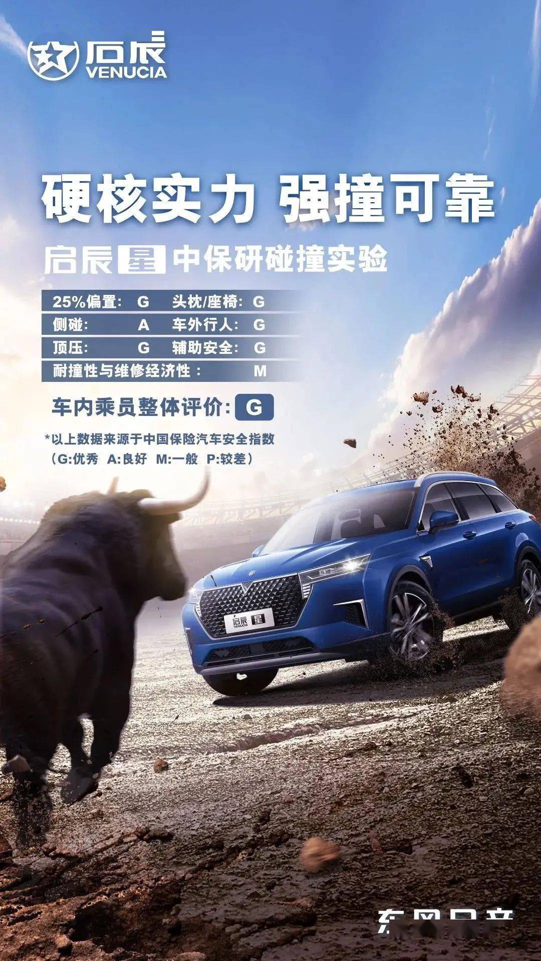 凯陈星的“强力碰撞”靠谱,显示出其硬核实力!