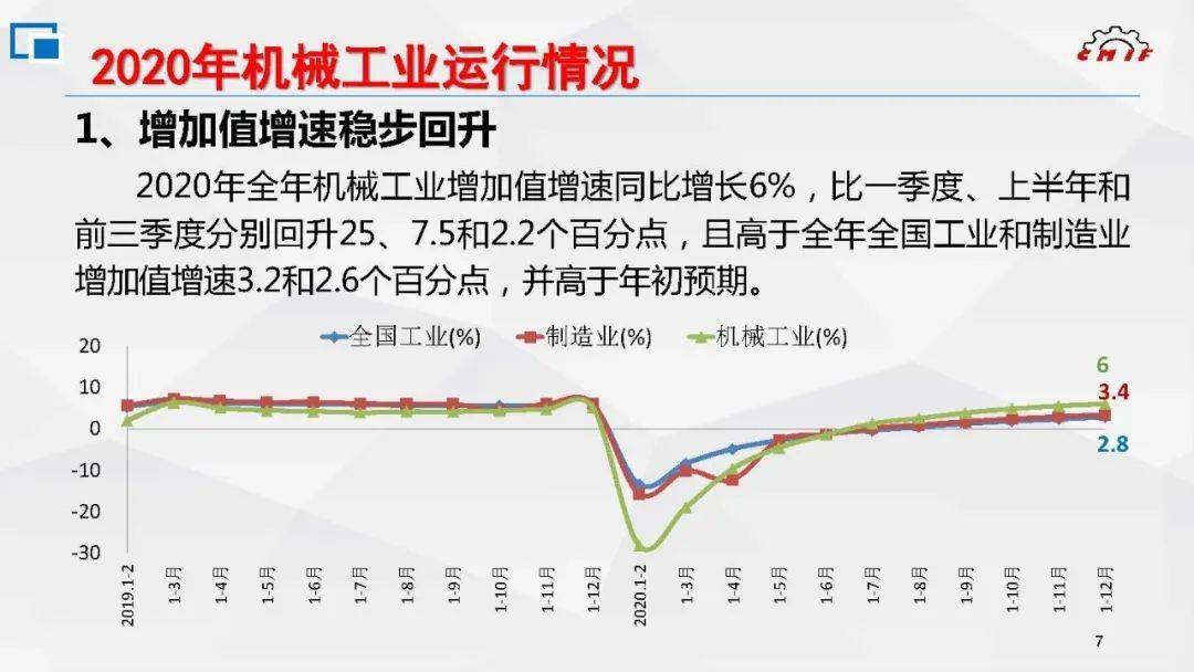 2021中国和日本的经济总量_中国和日本地图(3)