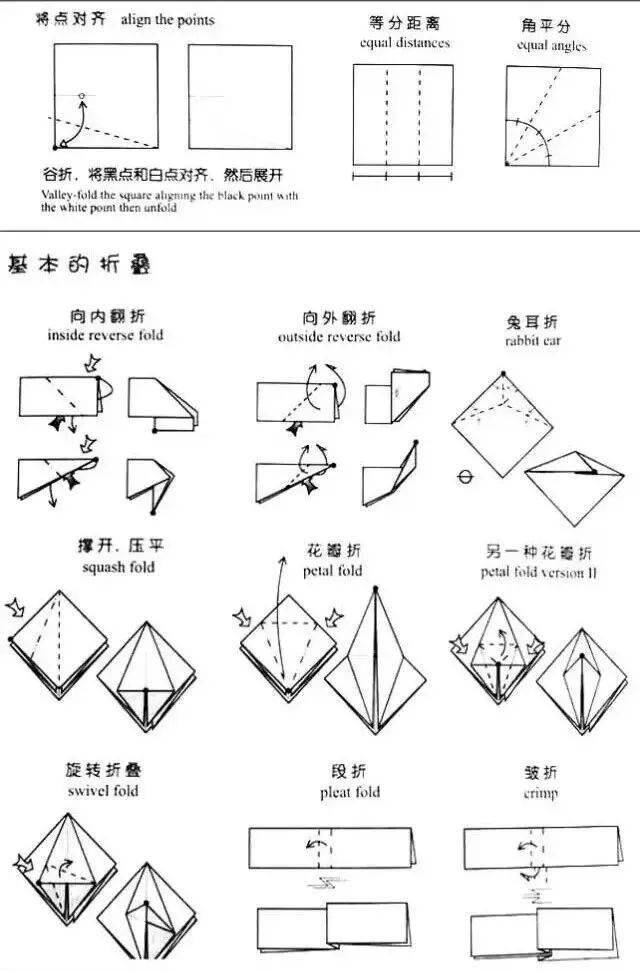 67【文化高中 61 社团课程(十)】 便觉眼前春意