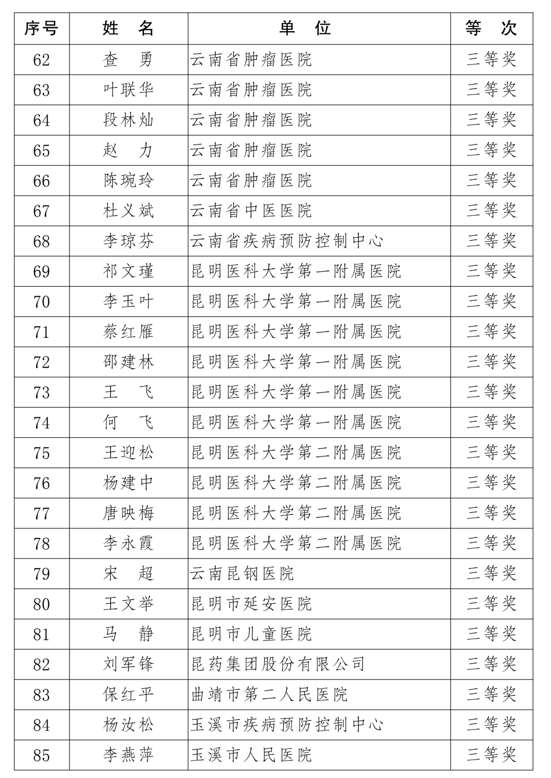 壮族多少人口2020_壮族绣球(2)