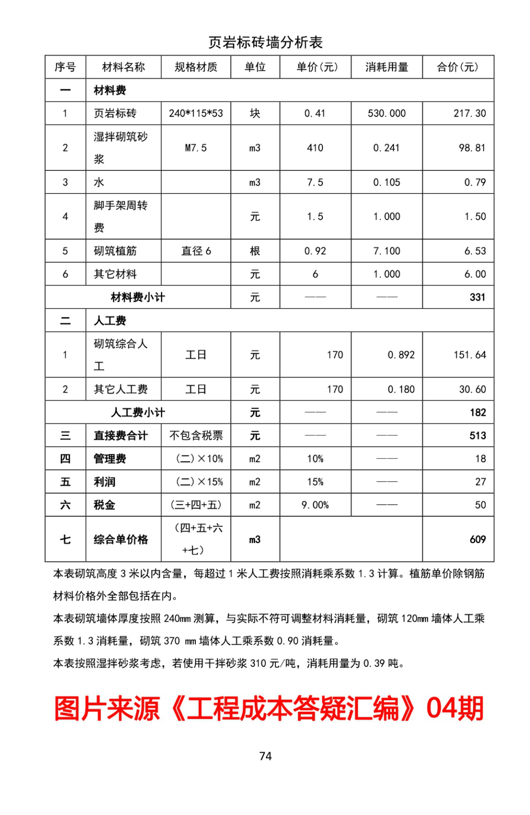 企业购买的原材料为什么不计入gdp(2)