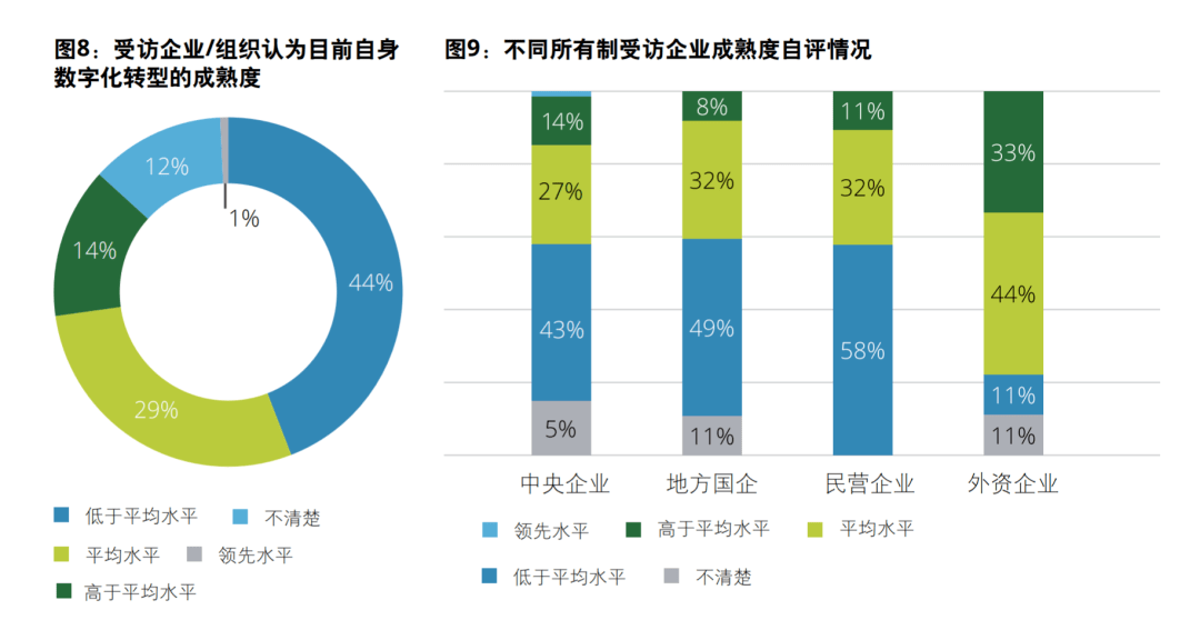总量和平均量 经济学_和平均一安全系统图片(2)