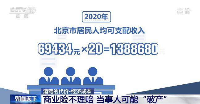 如何查询当地人均可支配收入 e99b09c433484aebb1c330c8c3dda81c.jpeg