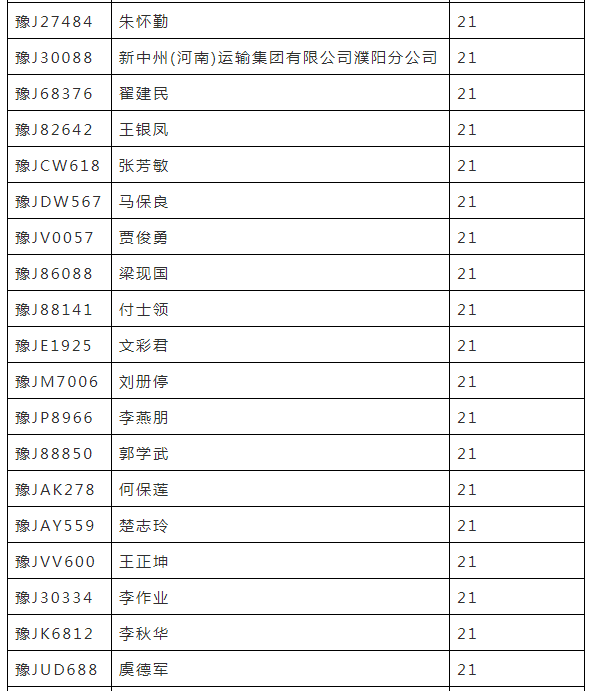 濮阳县有多少人口2020年_2020濮阳县限行区域图