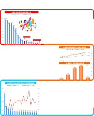 中国脱贫人口_观天下讲坛 罗思义 我为什么号召世界向中国学习(2)