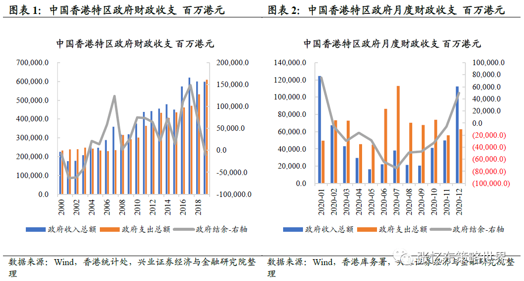 gdp年年增长但挣钱难_实时