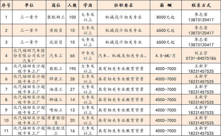 合肥经开区2021年gdp多少_深圳2021年一季度10 1区GDP排名来了 各区重点片区及项目曝光