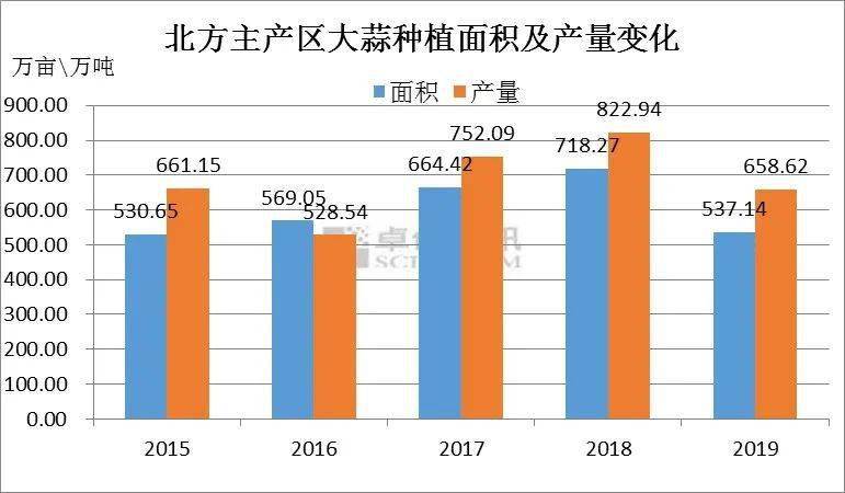 贺兰1660年人口增多的原因_2021年日历图片