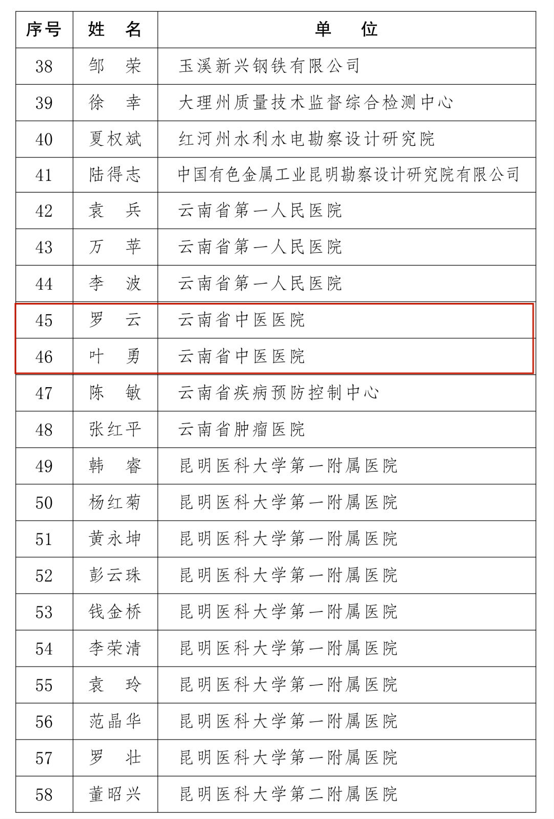 云和人口多少2020_云和梯田(3)