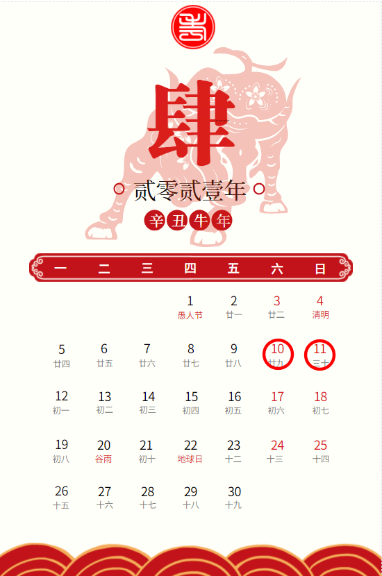 达州市人口2021_达州市地图(2)