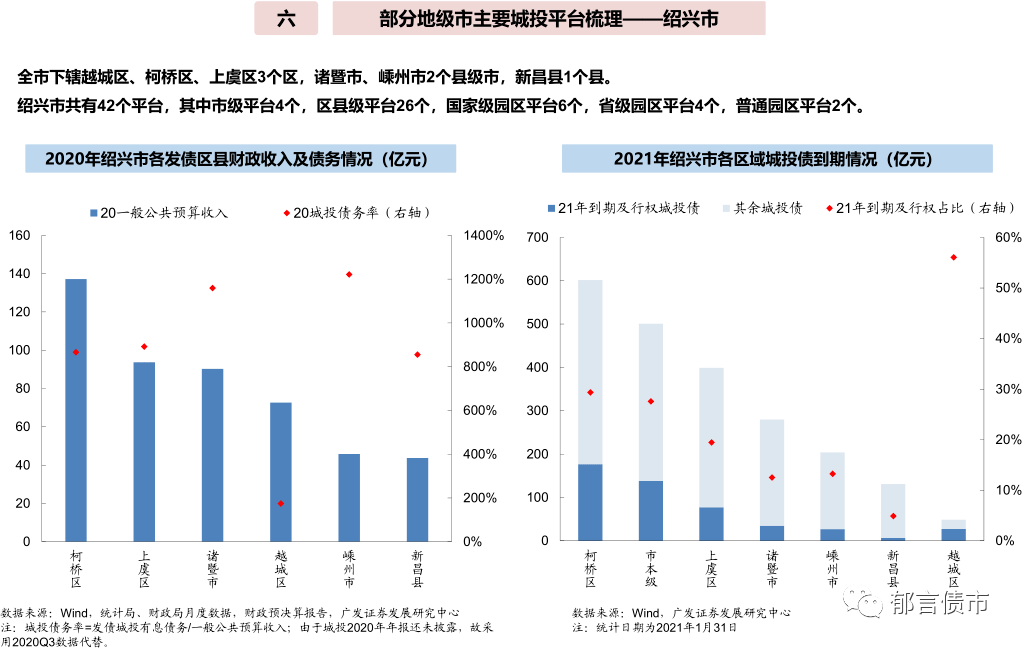 静宁县2020年末gdp是多少_2020年前三季度河南各市GDP出炉 商丘跃居全省第六(3)