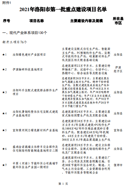孟津城镇人口_孟津科目二2考场图片